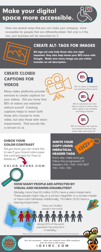 Infographic on making your digital space more website compliant