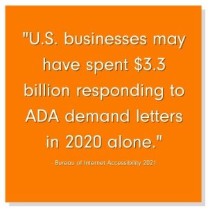 Quote " U.S. Businesses may have spent $3.3 billion responding to ADA demand letters in 2020 alone."  -Bureau of Internet Accessibility 2021