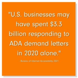 Quote " U.S. Businesses may have spent $3.3 billion responding to ADA demand letters in 2020 alone."  -Bureau of Internet Accessibility 2021