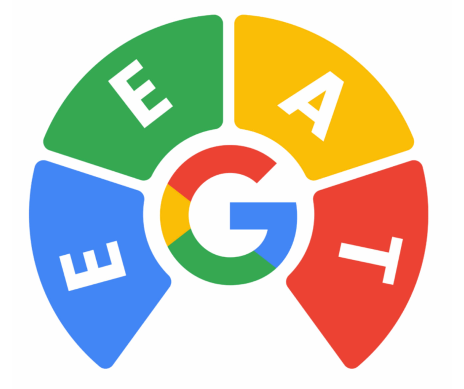 Google's E-E-A-T 