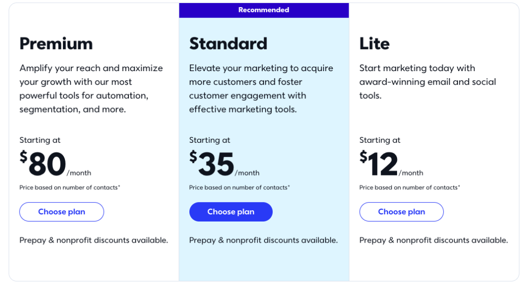 Constant contact pricing plan in USD