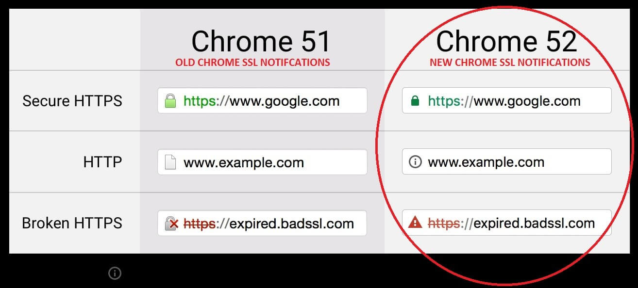 safari vs firefox display websites safari vs firefox display websites
